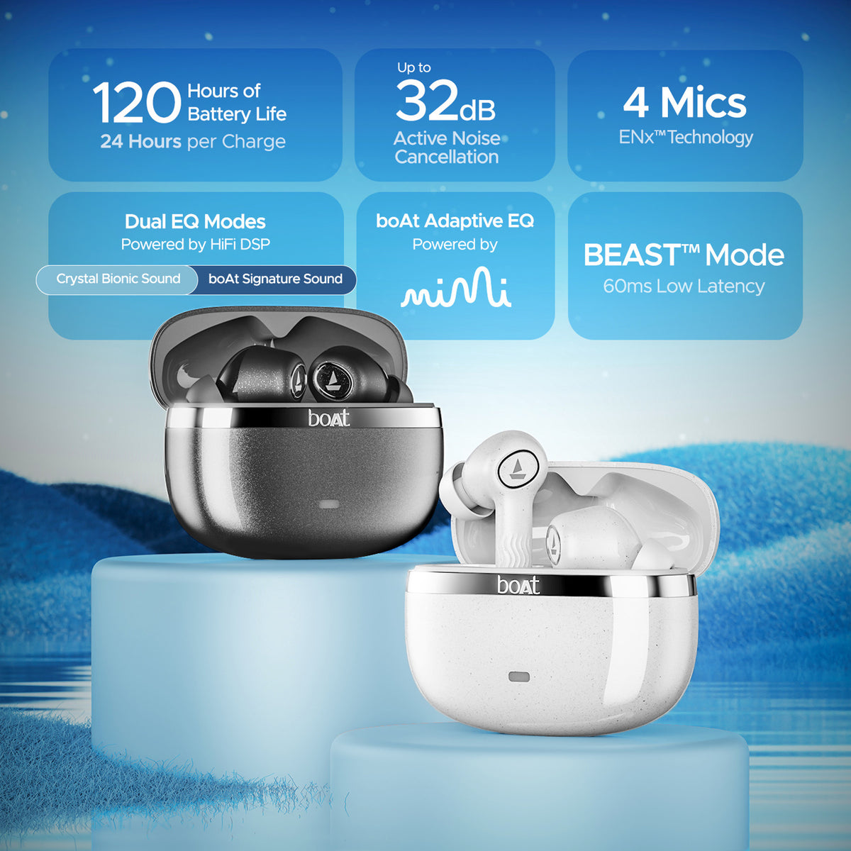 boAt Nirvana Ion 32dB Active Noise Cancellation, 120HRS, Bionic Mode, HIFI5 Bluetooth Headset (Quartz white, True Wireless)