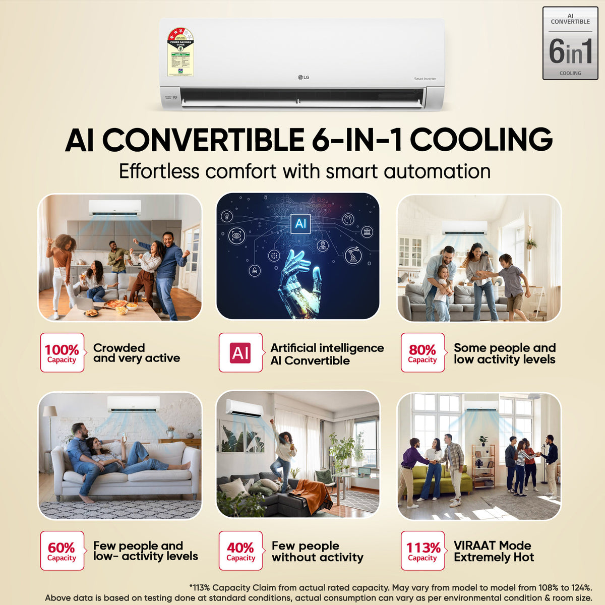 LG 2026 Model 1.5 Ton 3 Star Split Smart Inverter Faster Cooling and Energy Saving, AI Convertible 6-in-1 Cooling, HD Filter with Anti Virus Protection, Cools at 55 Degree celsius, Him Clean, VIRAAT Mode and Diet Mode Plus AC (AS-Q18JNXE1, White)