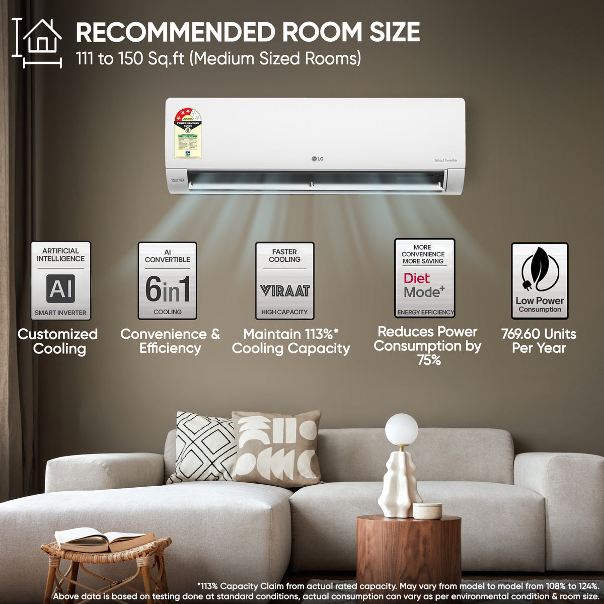 LG 2026 Model 1.5 Ton 3 Star Split Smart Inverter Faster Cooling and Energy Saving, AI Convertible 6-in-1 Cooling, HD Filter with Anti Virus Protection, Cools at 55 Degree celsius, Him Clean, VIRAAT Mode and Diet Mode Plus AC (AS-Q18JNXE1, White)